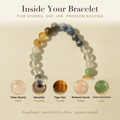 Inside the Engineer's Focus Bracelet