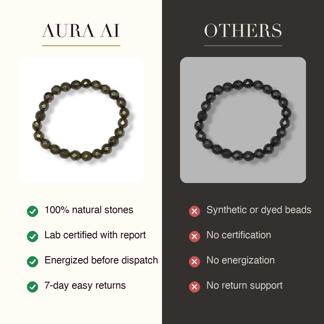 Aura AI vs other brands