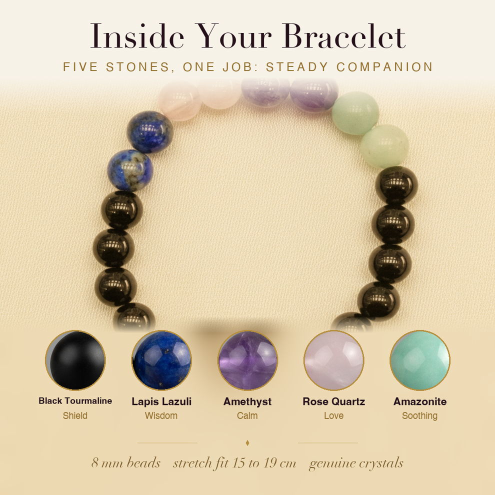 Inside the Parkinson's Support Bracelet