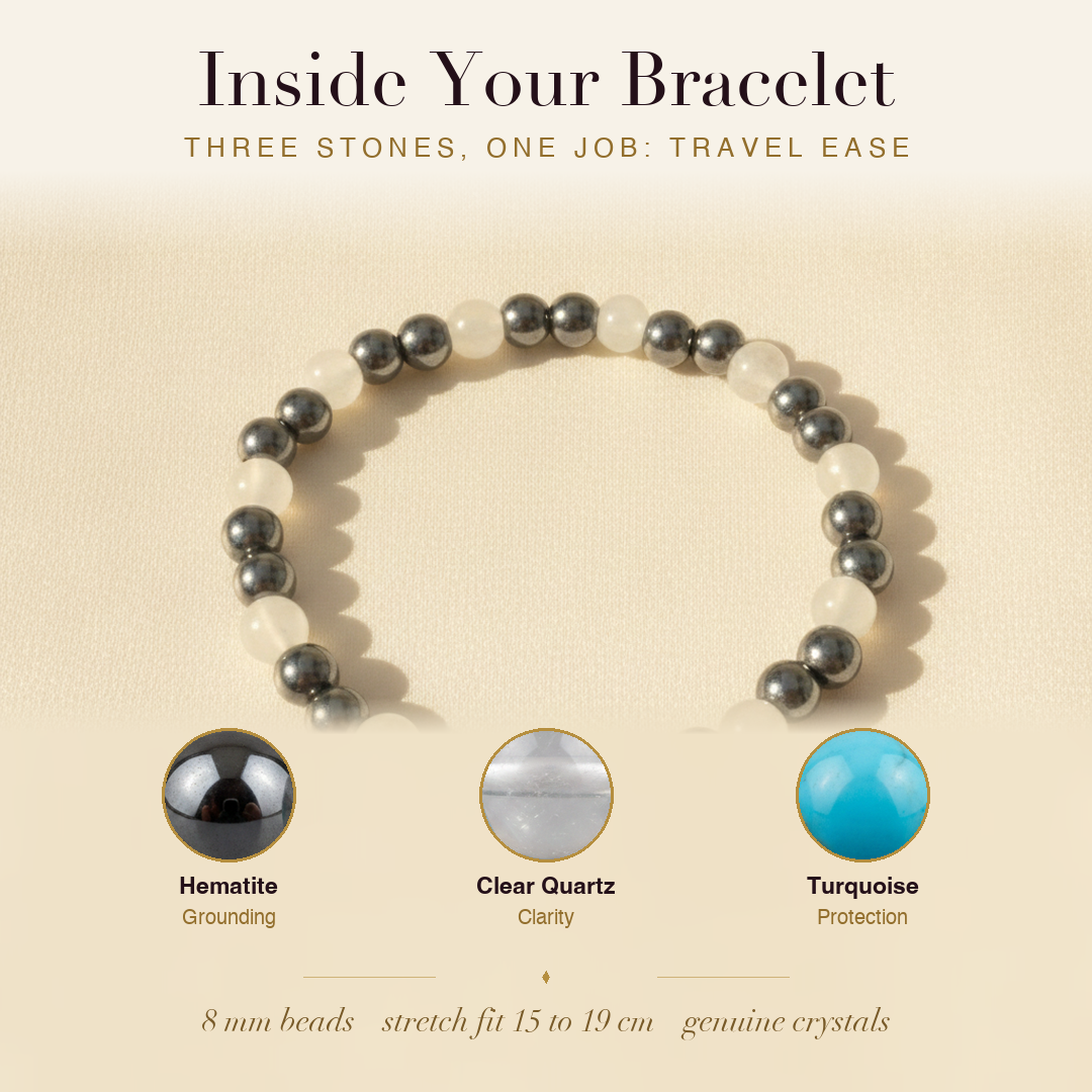 Inside the Travel Comfort Bracelet