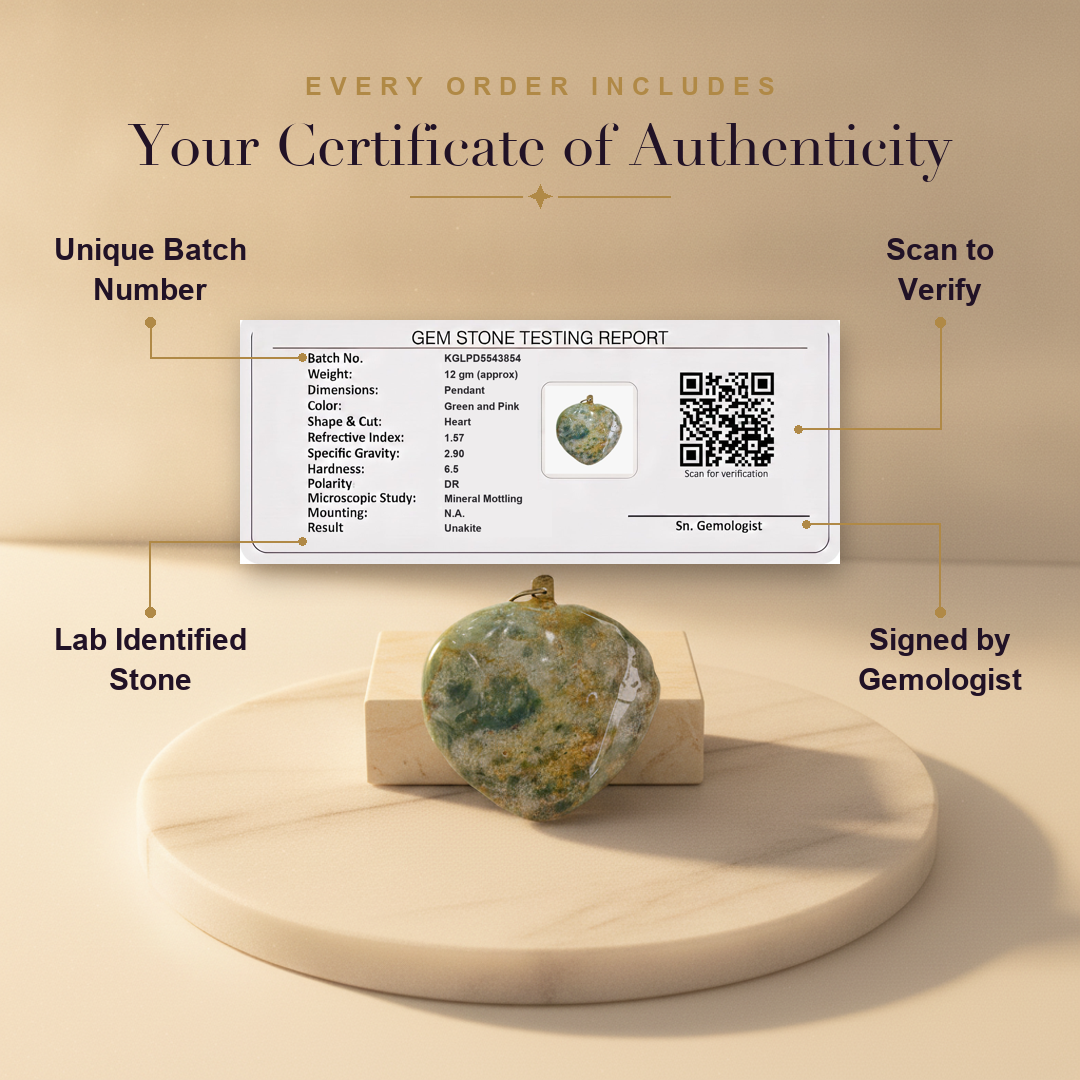 Aura AI trust: certificate of authenticity