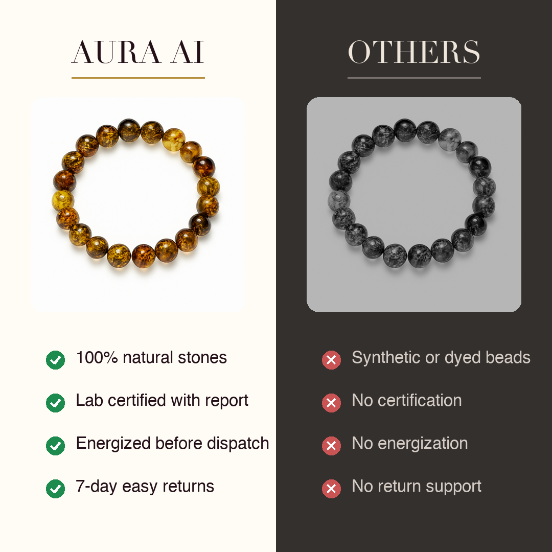 Aura AI vs other brands