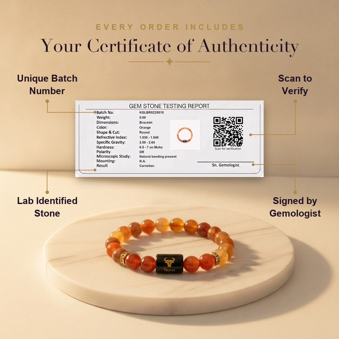 Aura AI trust: certificate of authenticity
