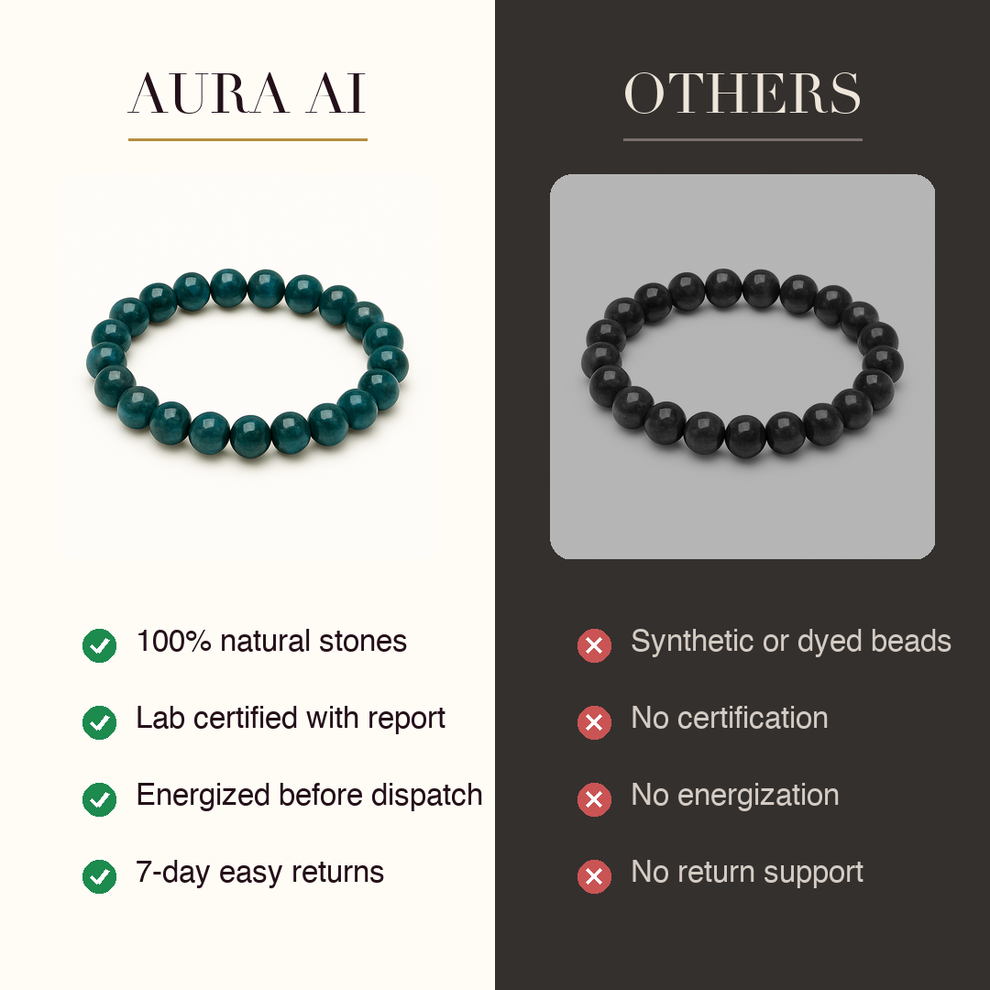 Aura AI vs other brands