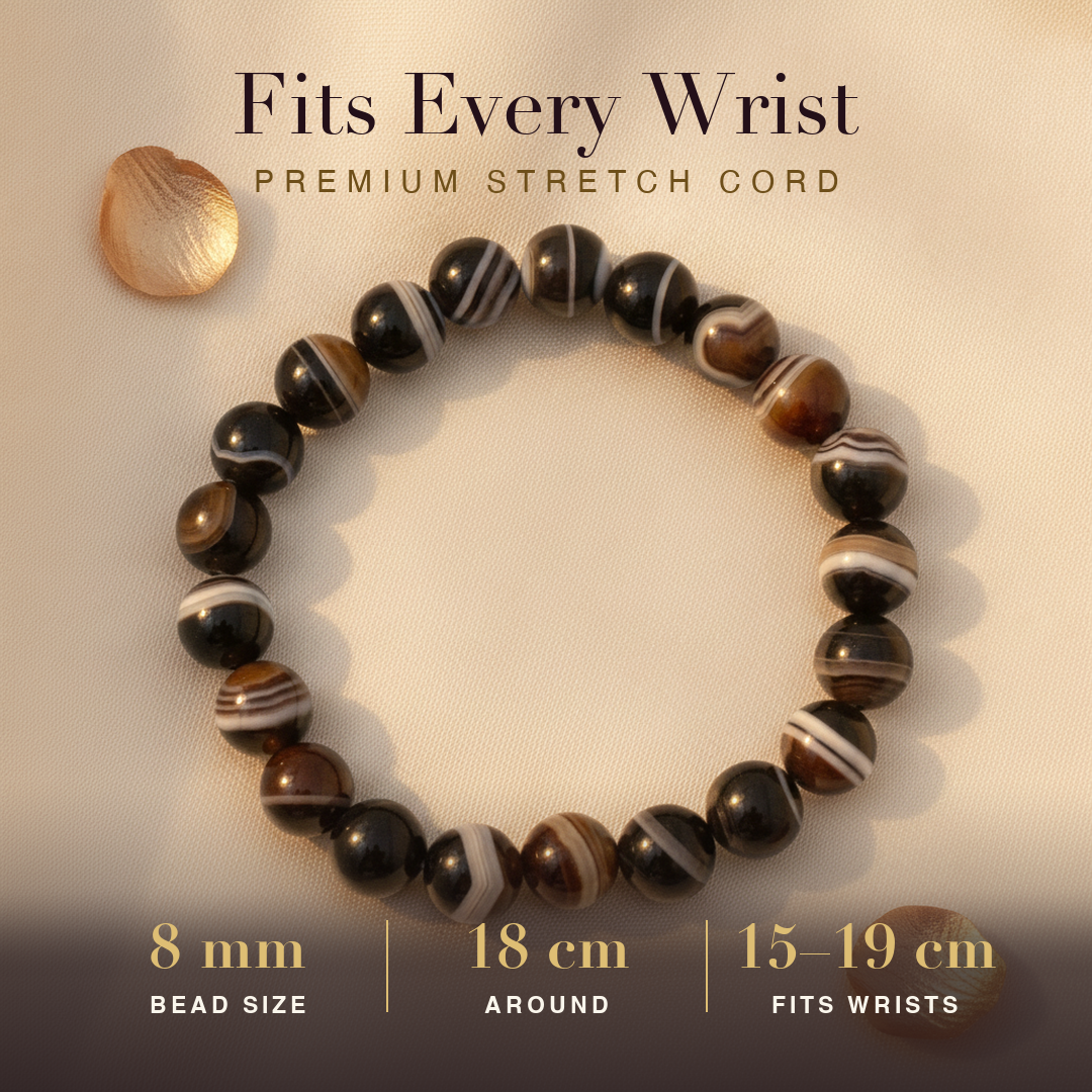 Black Agate size and fit