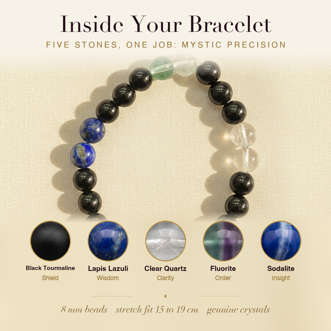 Inside the Numerologist's Insight Bracelet