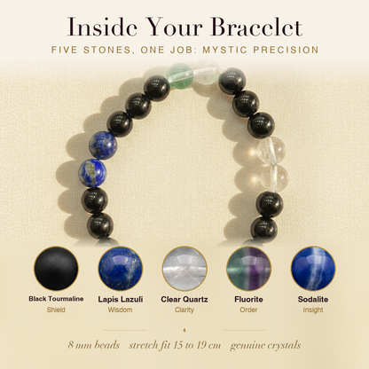 Inside the Numerologist's Insight Bracelet