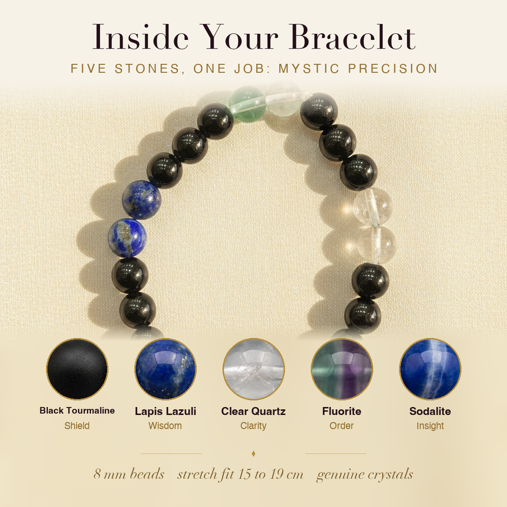 Inside the Numerologist's Insight Bracelet