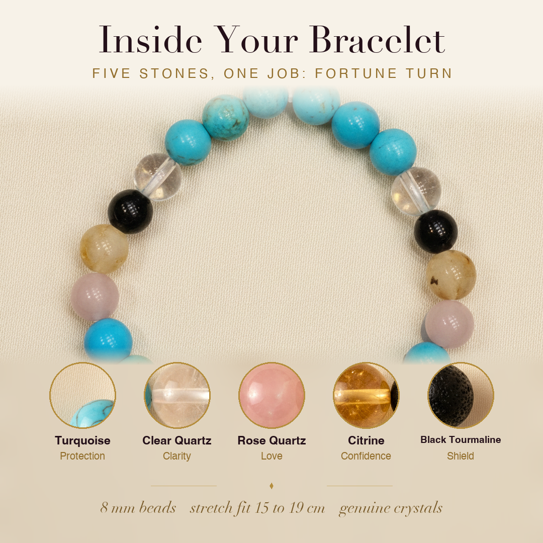 Inside the Good Luck & Fortune Bracelet