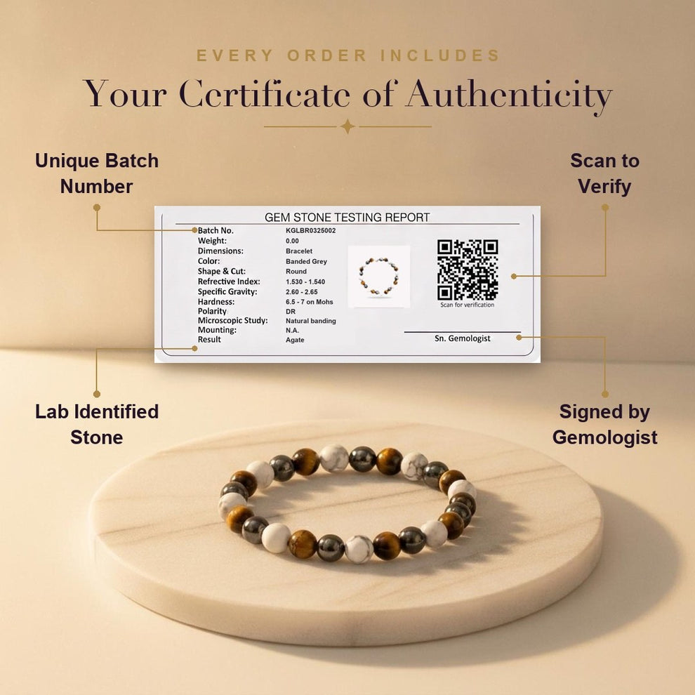 Aura AI trust: certificate of authenticity