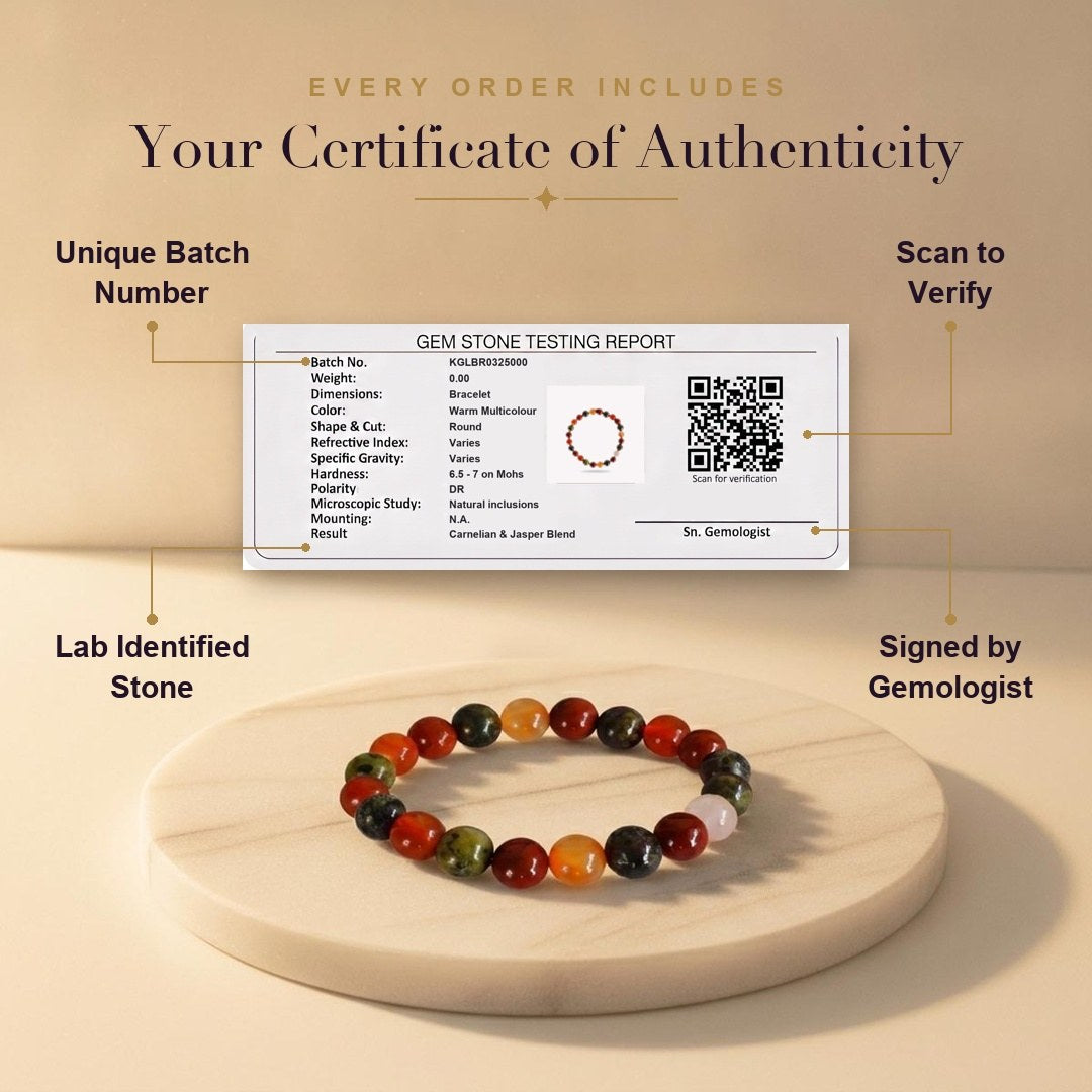 Aura AI trust: certificate of authenticity