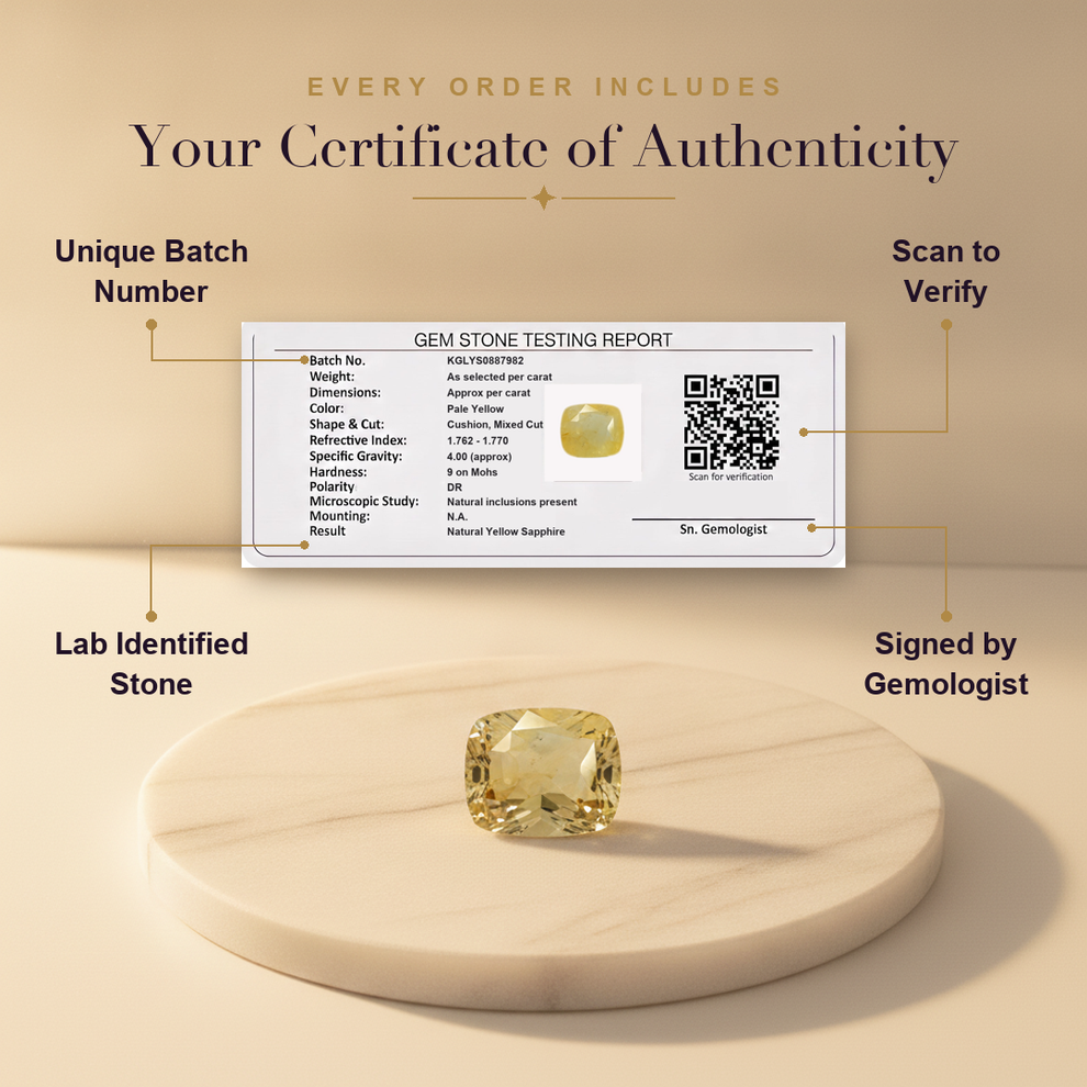 Aura AI trust: certificate of authenticity