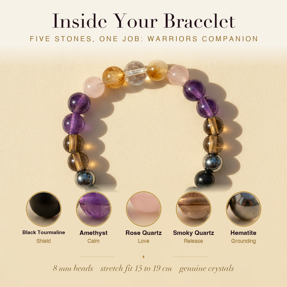 Inside the Cancer Support Bracelet