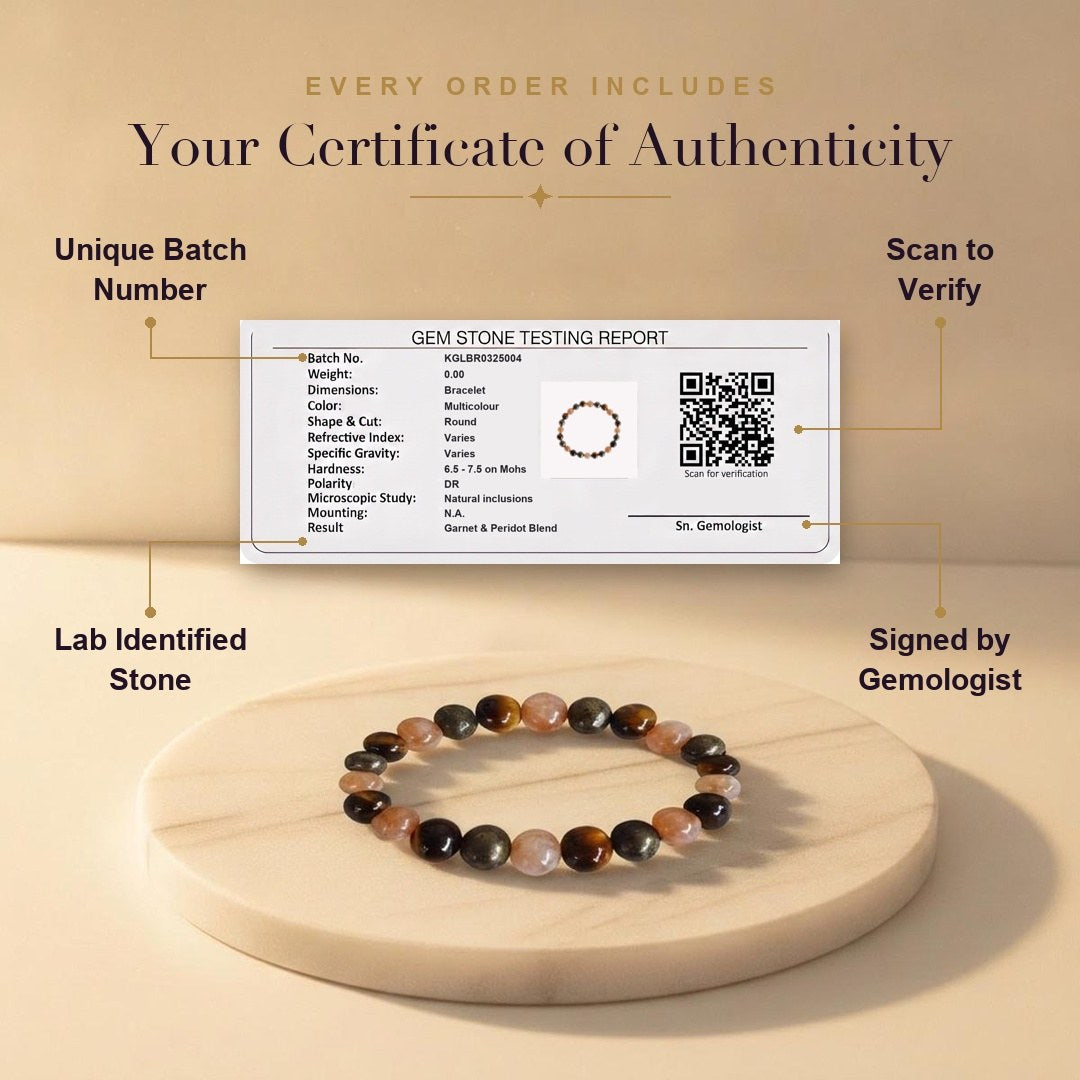 Aura AI trust: certificate of authenticity