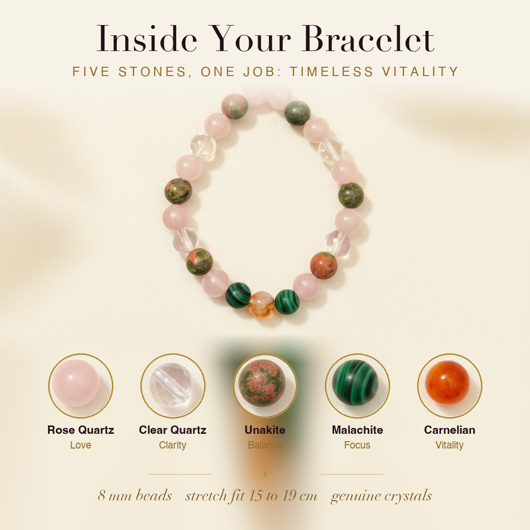 Inside the Anti-Aging & Youth Bracelet