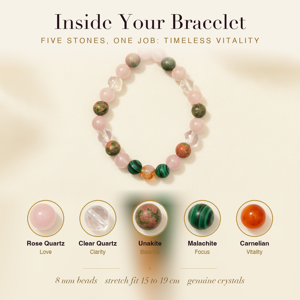 Inside the Anti-Aging & Youth Bracelet