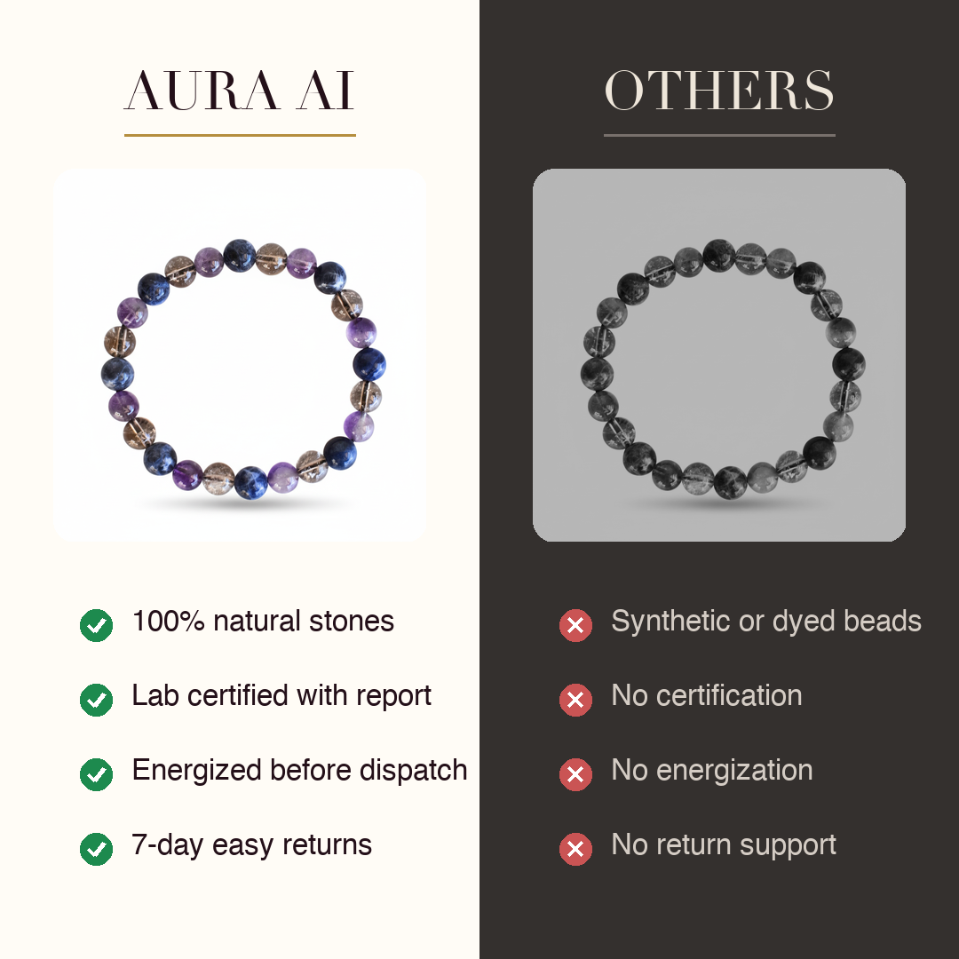 Aura AI vs other brands