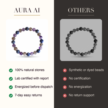 Aura AI vs other brands