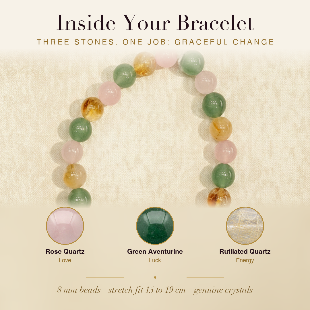 Inside the Menopause Support Bracelet