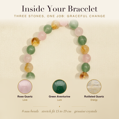 Inside the Menopause Support Bracelet