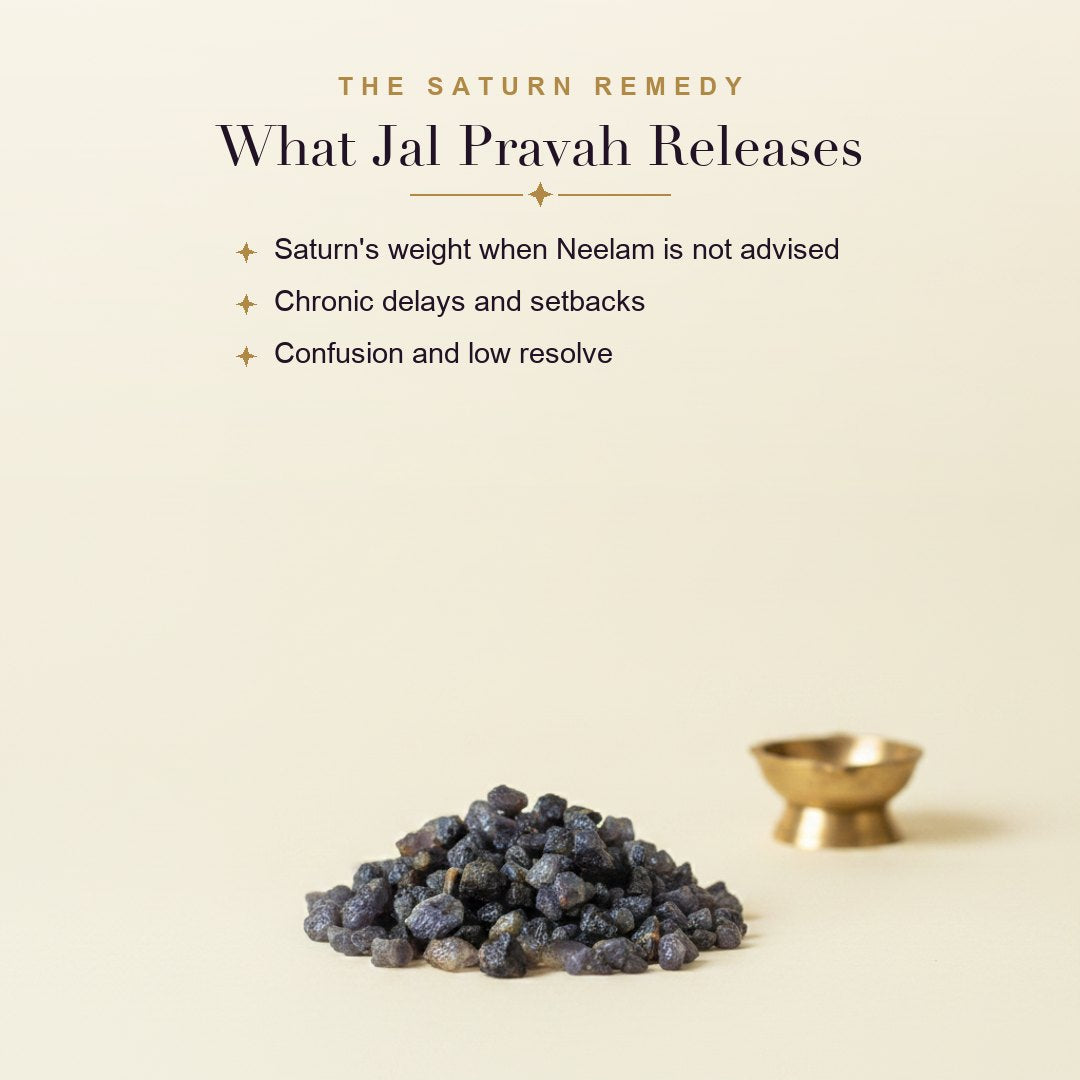 Jal Pravah Iolite - what it releases