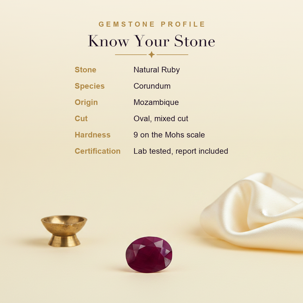 Ruby (Manik) — gemstone profile