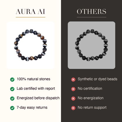 Aura AI vs other brands