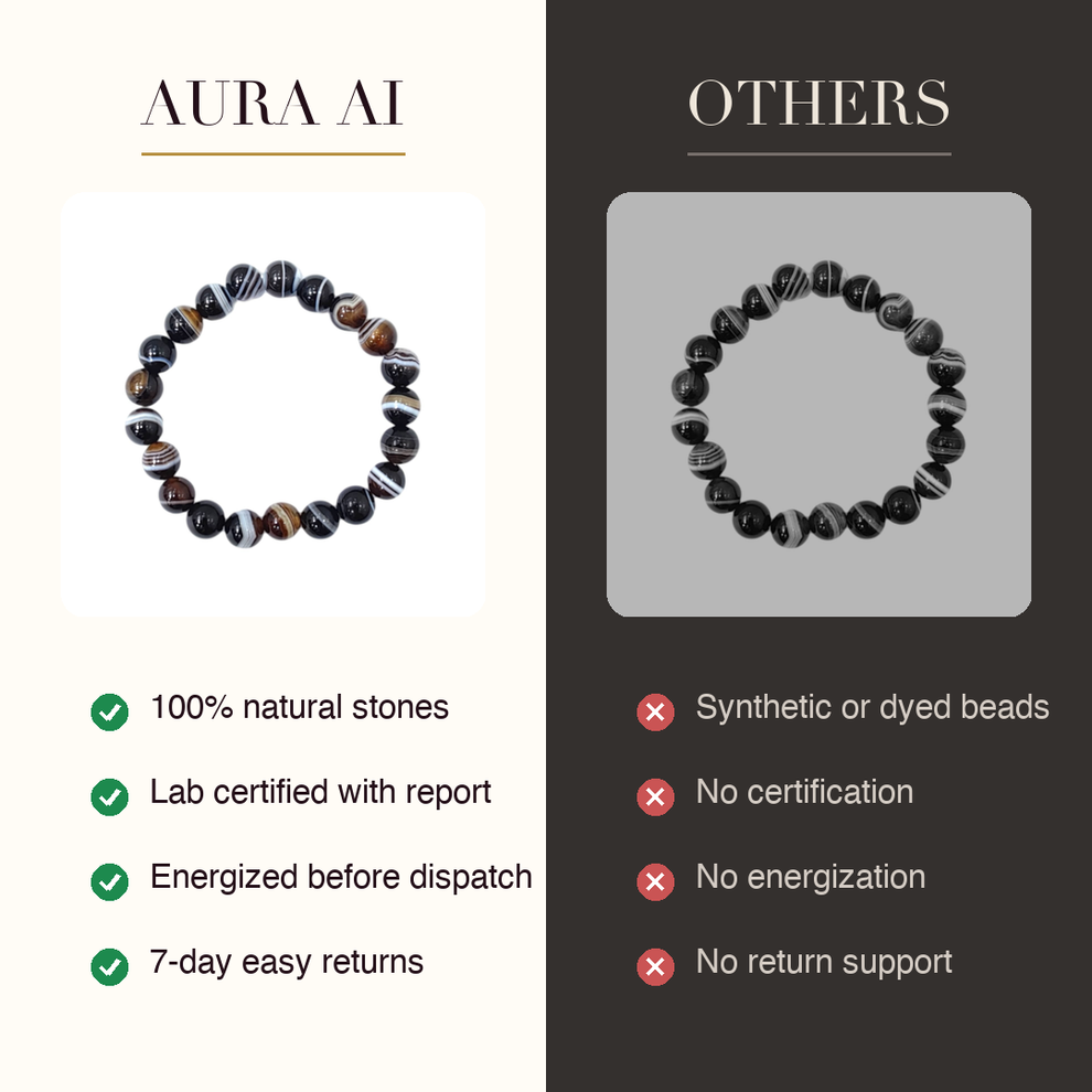 Aura AI vs other brands