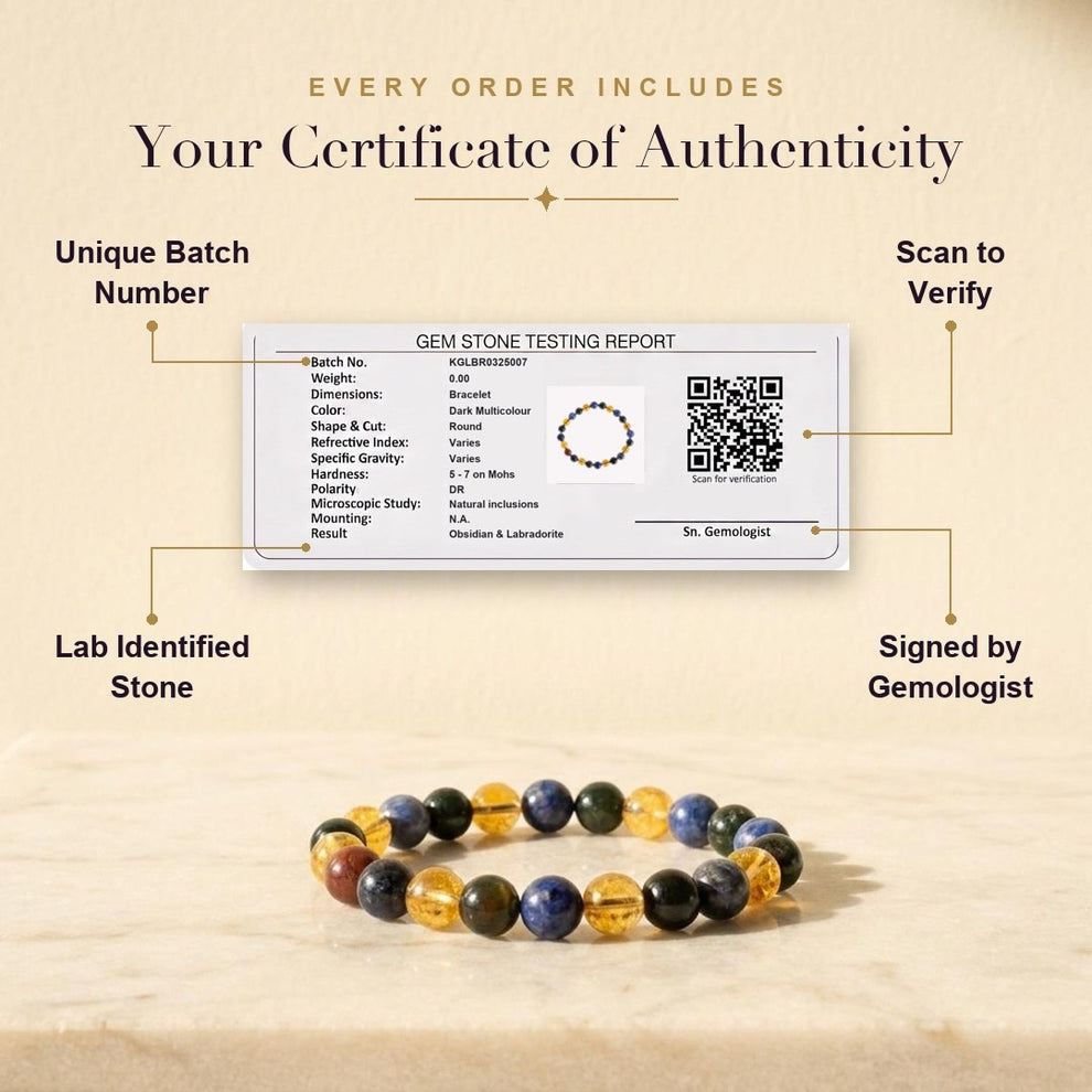 Aura AI trust: certificate of authenticity