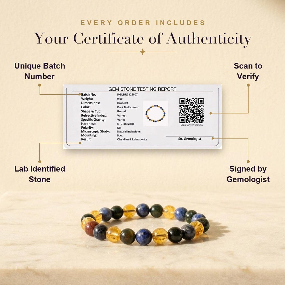 Certificate — Midnight Bracelet