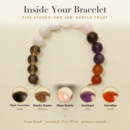 Inside the Intimate Connection Bracelet