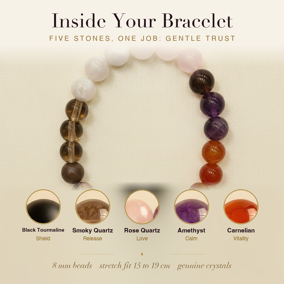 Inside the Intimate Connection Bracelet