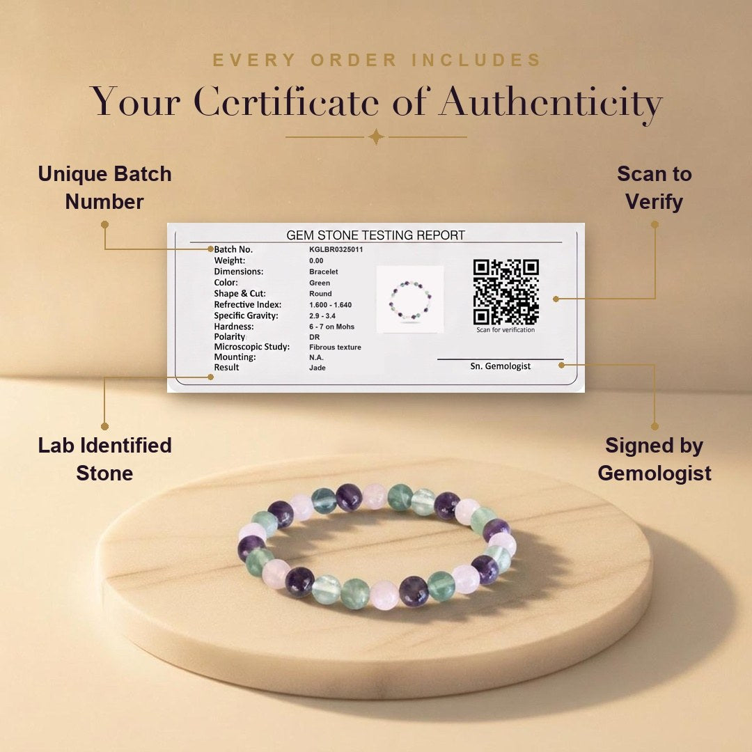 Aura AI trust: certificate of authenticity