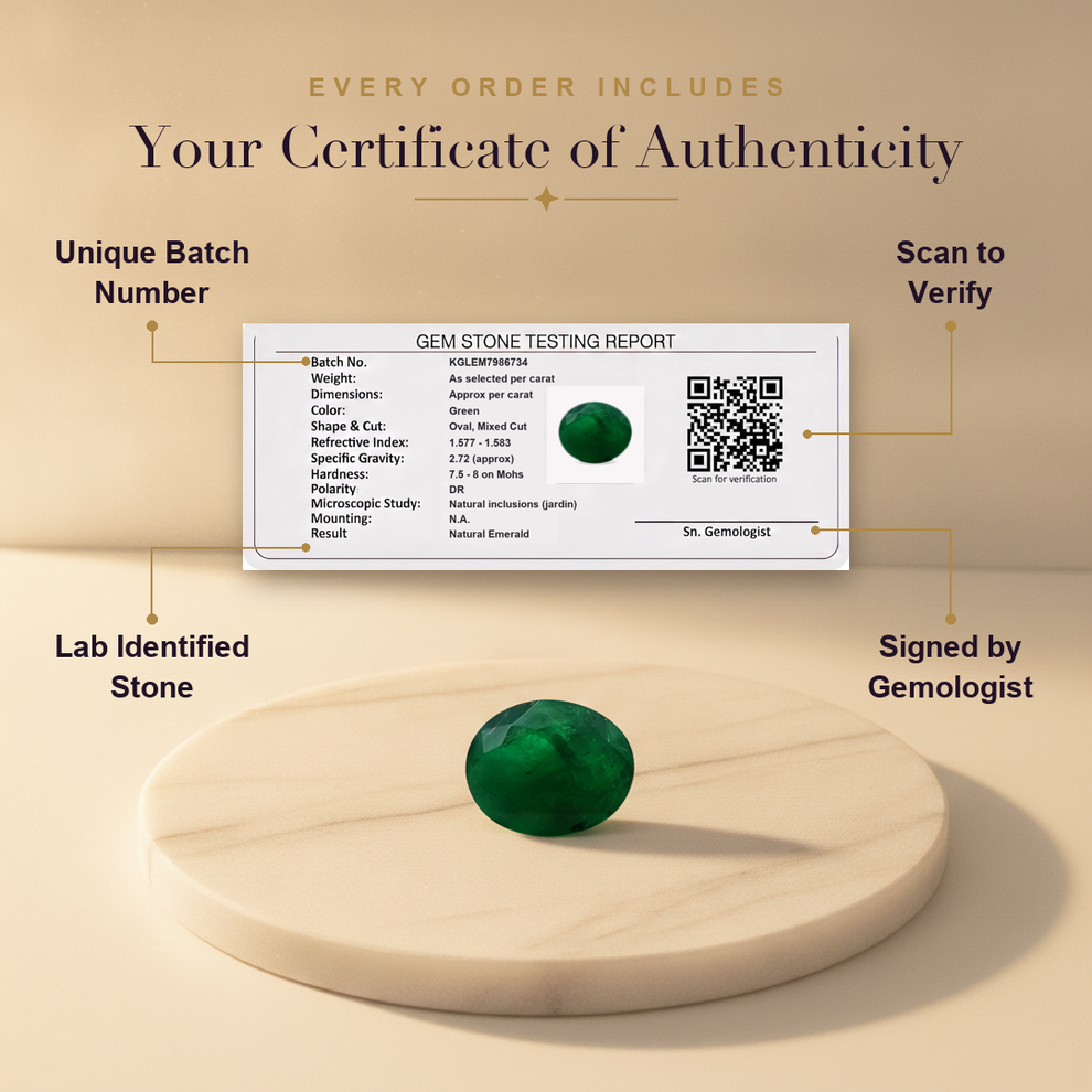 Aura AI trust: certificate of authenticity