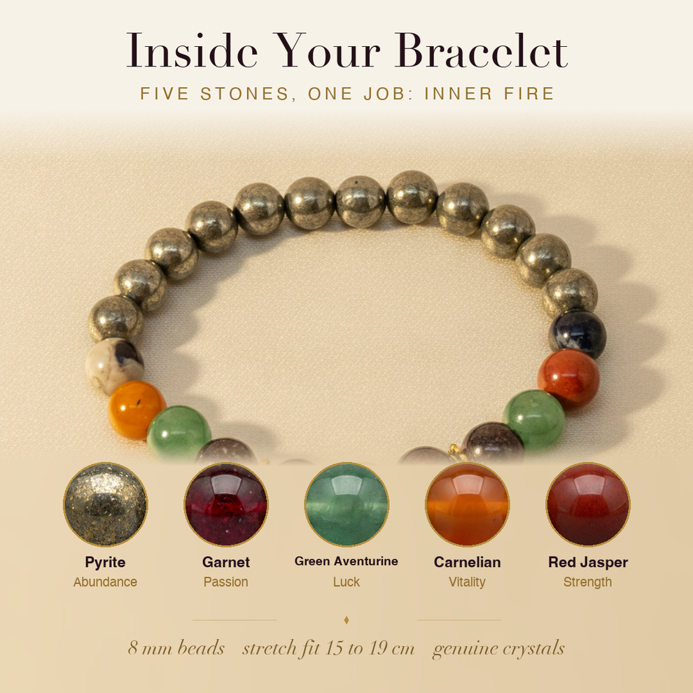 Inside the Motivation & Drive Bracelet
