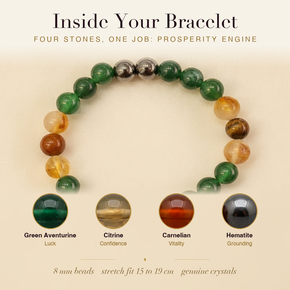 Inside the Wealth & Abundance Bracelet
