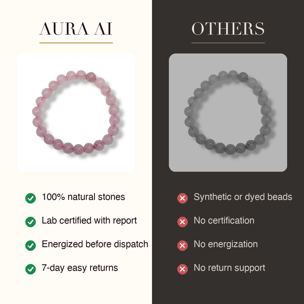 Aura AI vs other brands