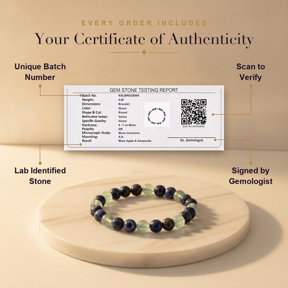 Aura AI trust: certificate of authenticity