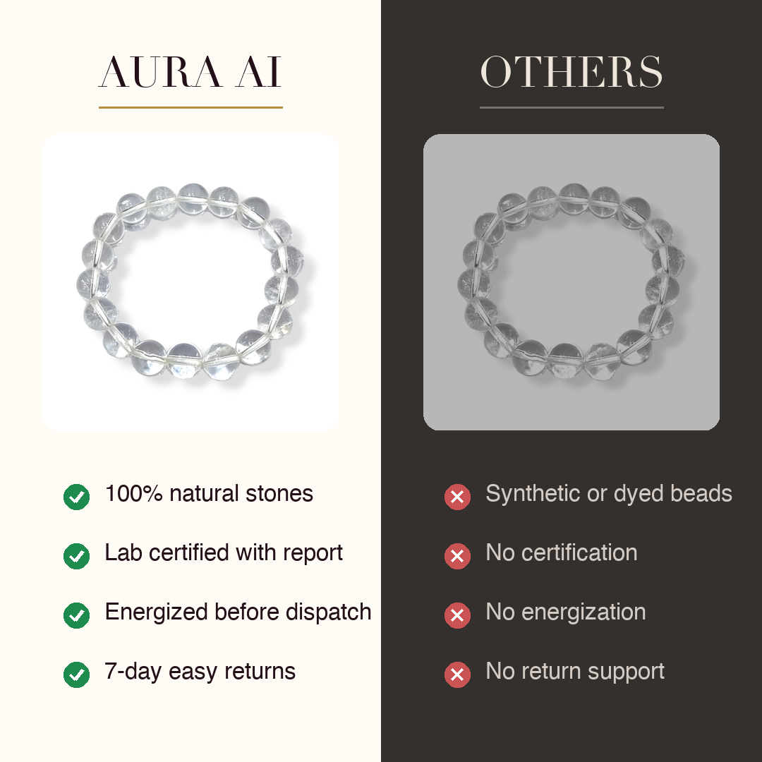Aura AI vs other brands