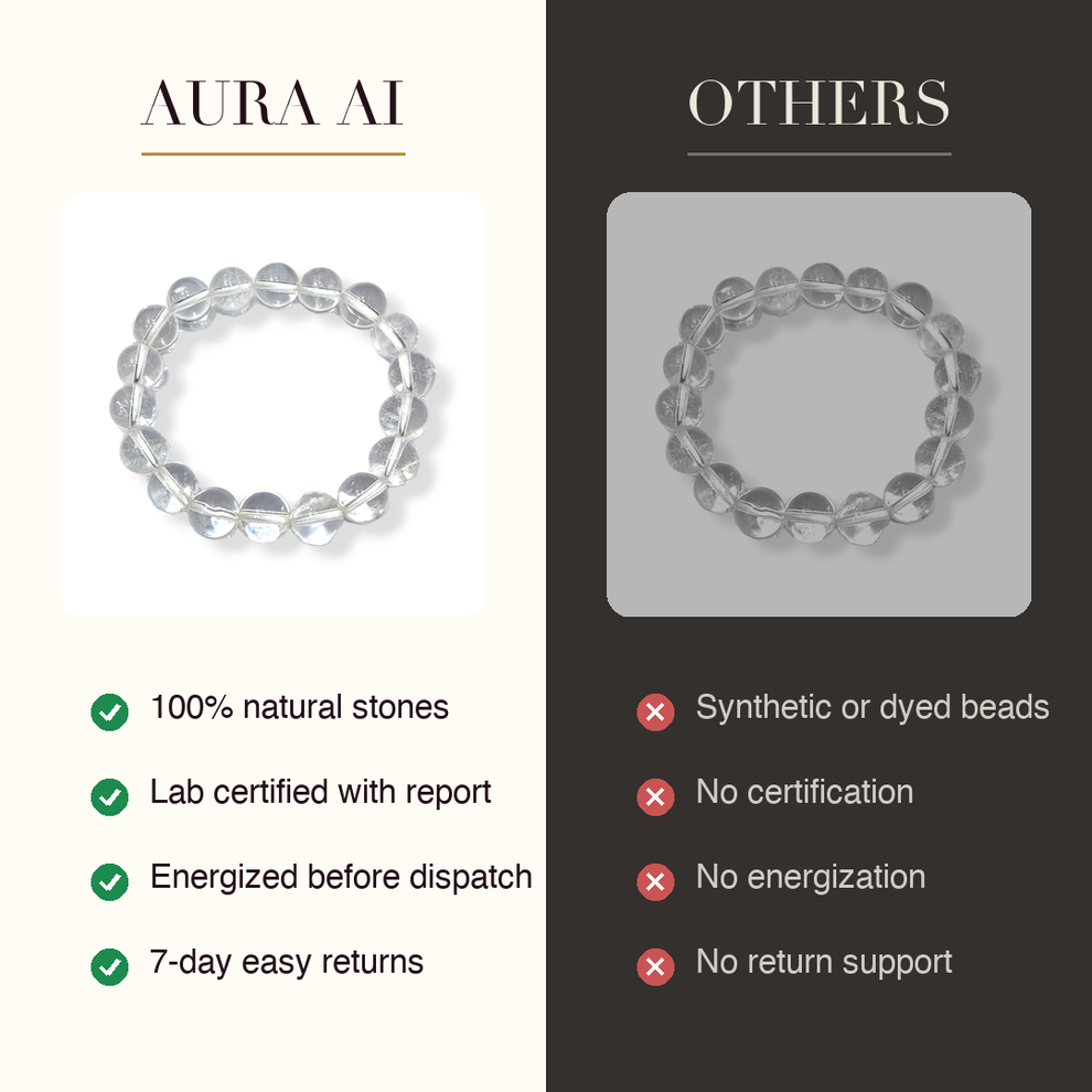 Aura AI vs other brands