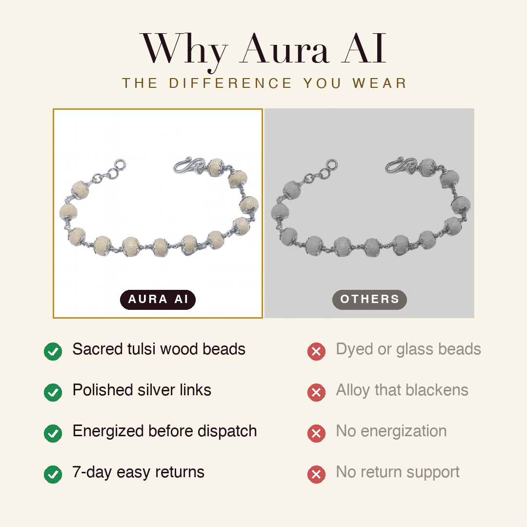 Aura AI vs other brands