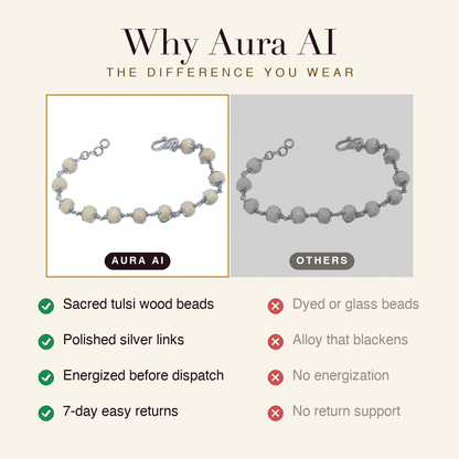 Aura AI vs other brands