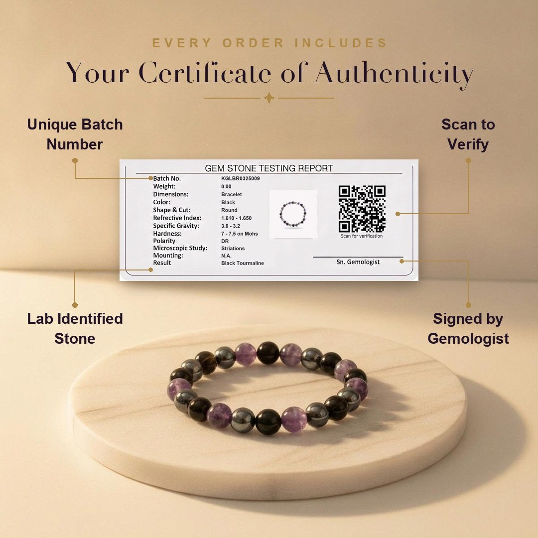 Aura AI trust: certificate of authenticity