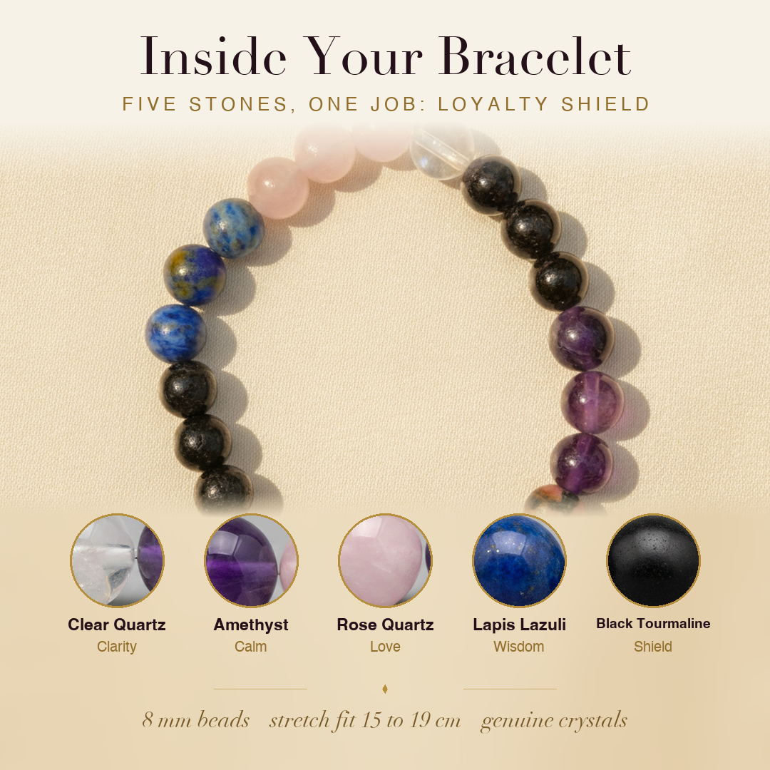 Inside the Relationship Trust Bracelet