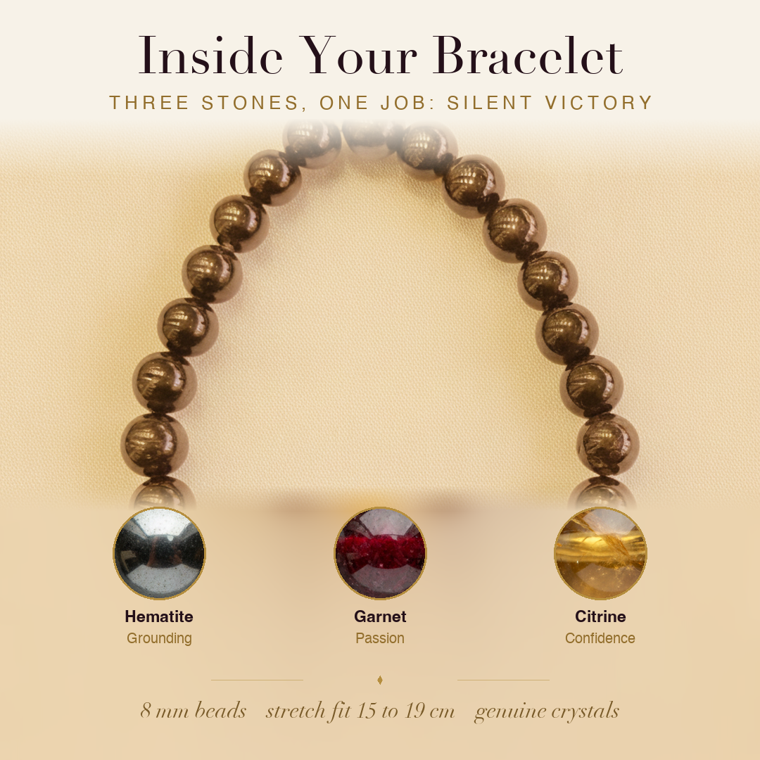 Inside the Victory & Protection Bracelet