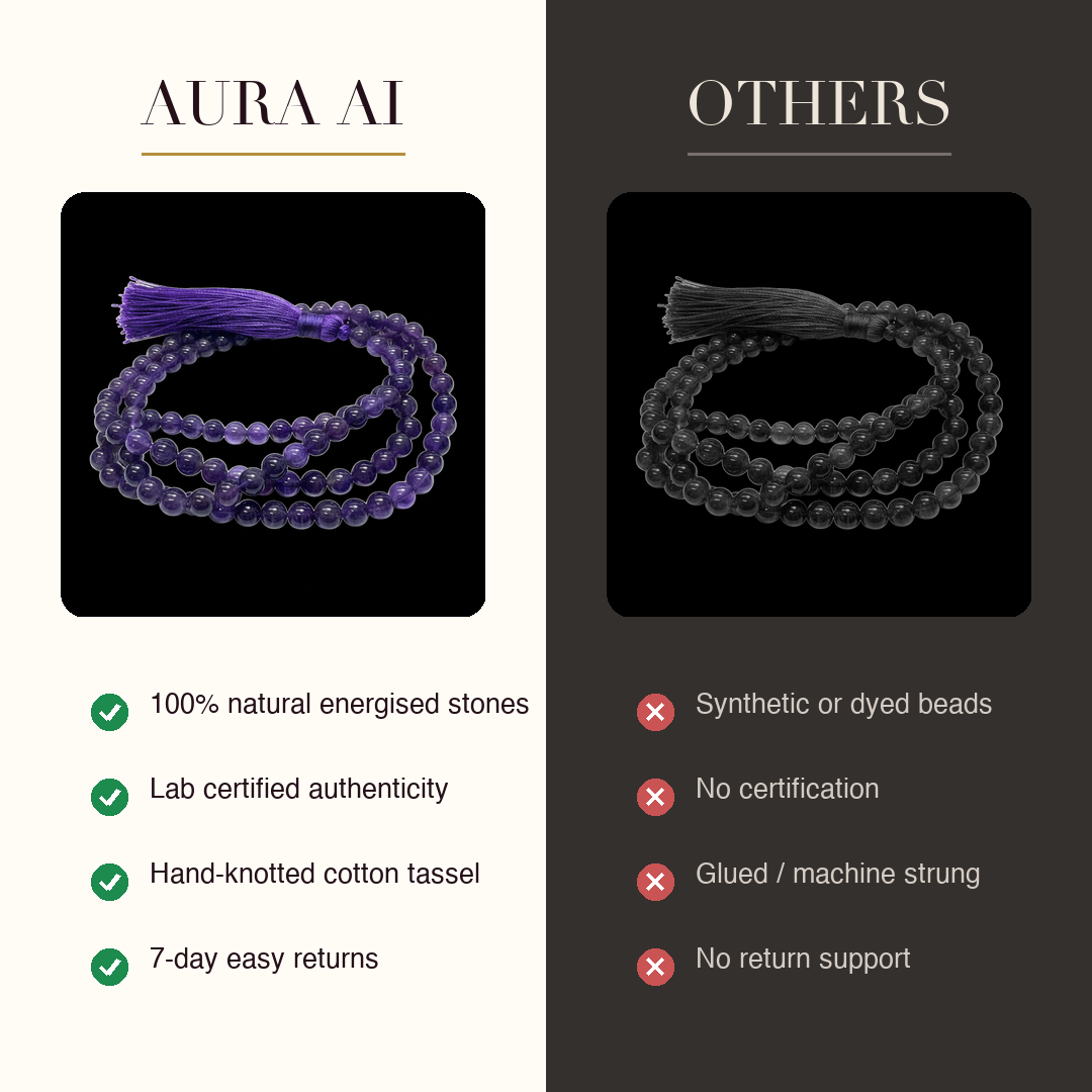 Aura AI vs Others - Amethyst Japa Mala