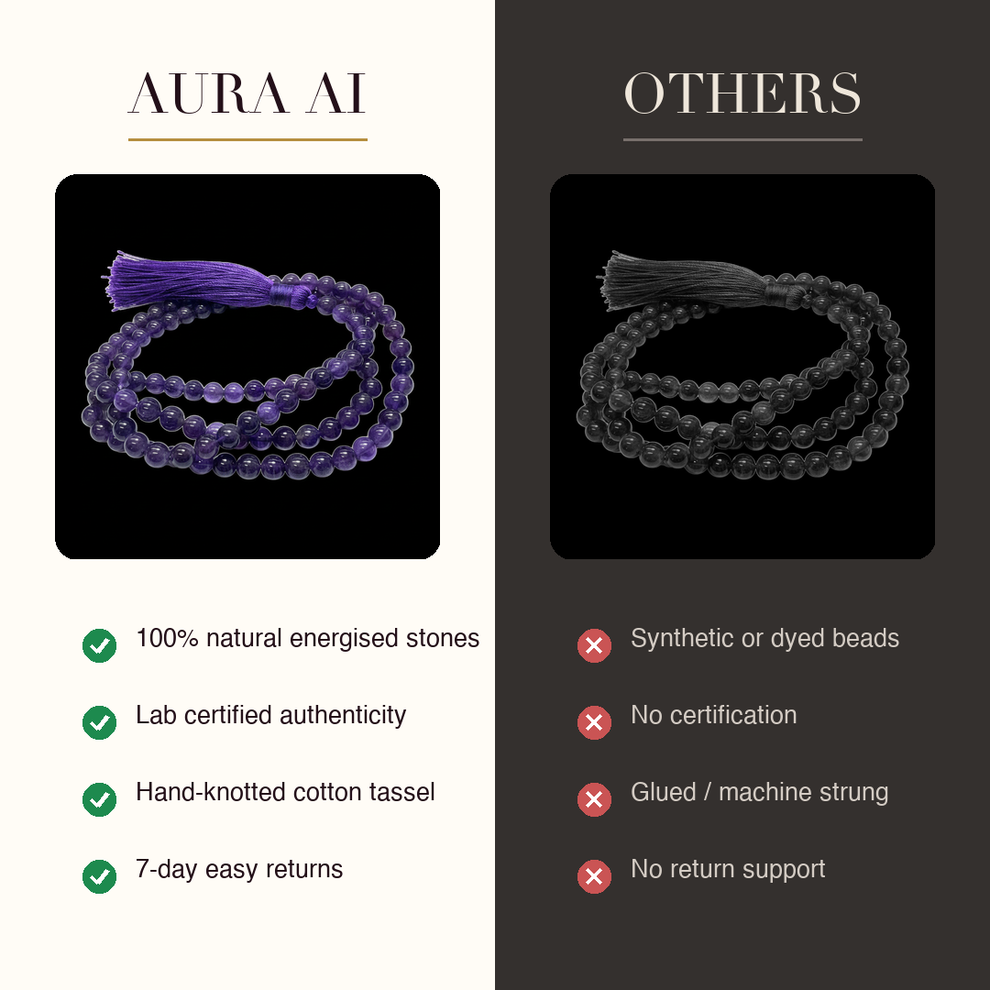 Aura AI vs Others - Amethyst Japa Mala