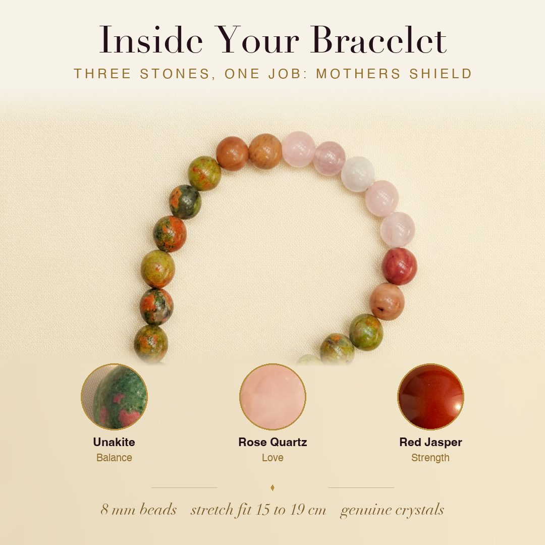 Inside the Healthy Pregnancy Bracelet