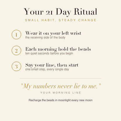 Numerologist's Insight Bracelet 21 day ritual