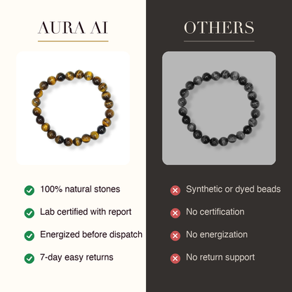 Aura AI vs other brands